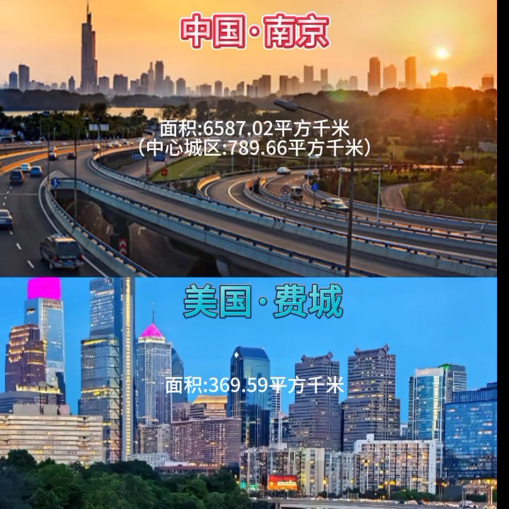 【76人】费城相当于国内哪座城市？在数据参考对比后与南京实力