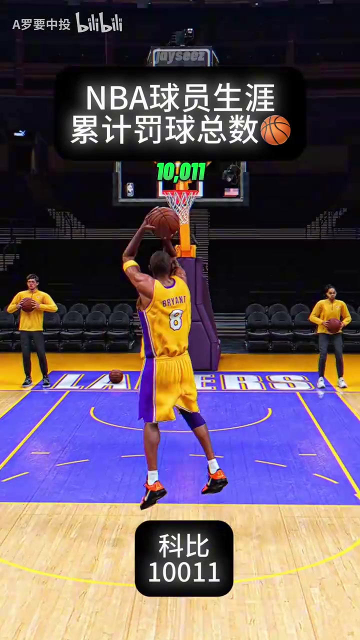 [全场剪辑]一分王会是谁的？NBA球星生涯累计罚球总数！