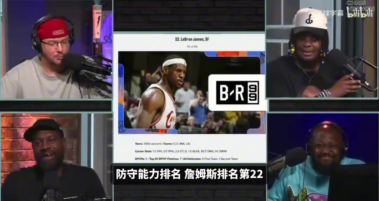 [快速回放]➡️詹姆斯自认该拿最佳防守球员？托尼阿伦：他的防