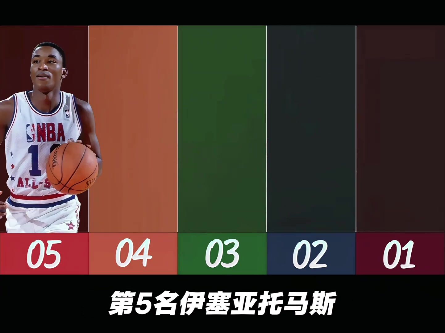 【赛事回顾】美媒评NBA历史各个位置前五人！每个位置基本都有
