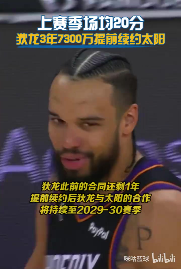 【焦点视频推荐】上赛季场均20分 狄龙3年7300✌️万提前 【焦点视频推荐】上赛季场均20分 狄龙3年7300✌️万提前