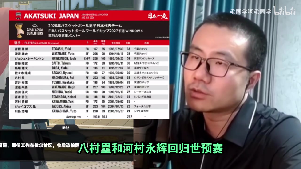 徐静雨锐评八村塁河村永辉回归世预赛