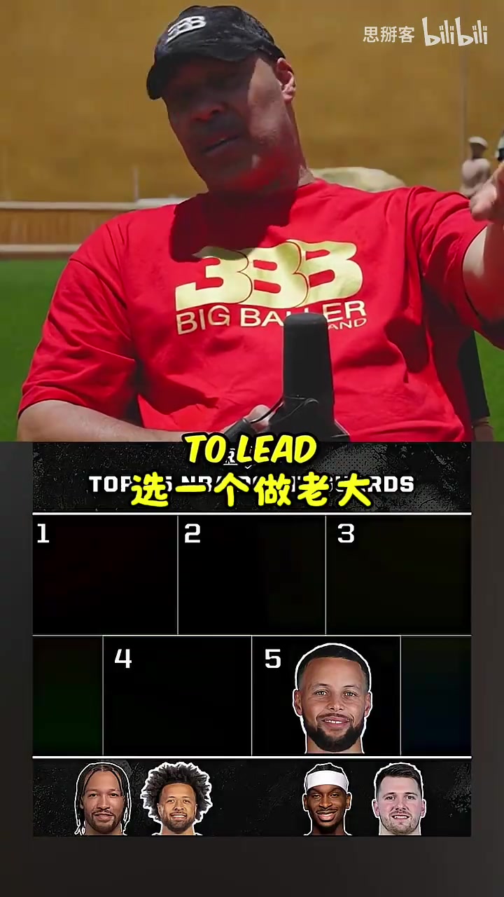 [体育优选视频]球爹锐评坎宁安：选控卫做老大，他是不二人选