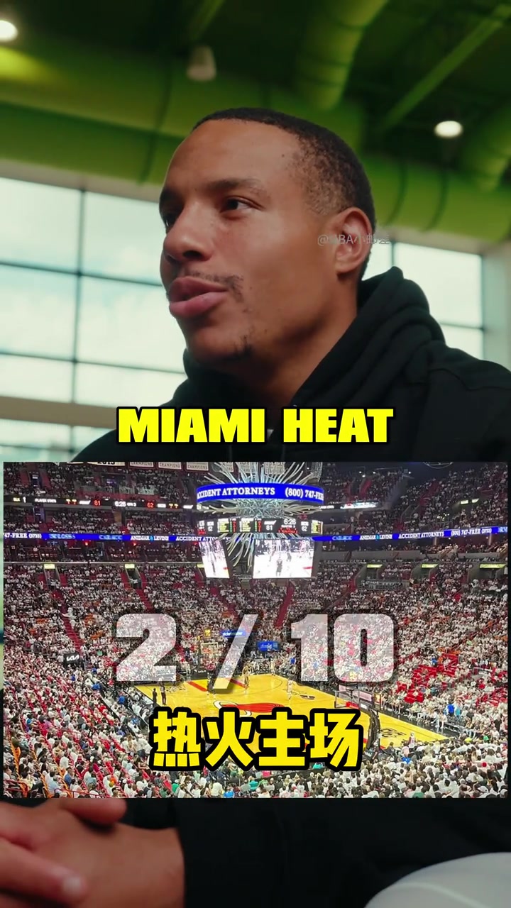 [今日看点视频]在NBA球员心里，各大球队球馆⬇️排名是怎样