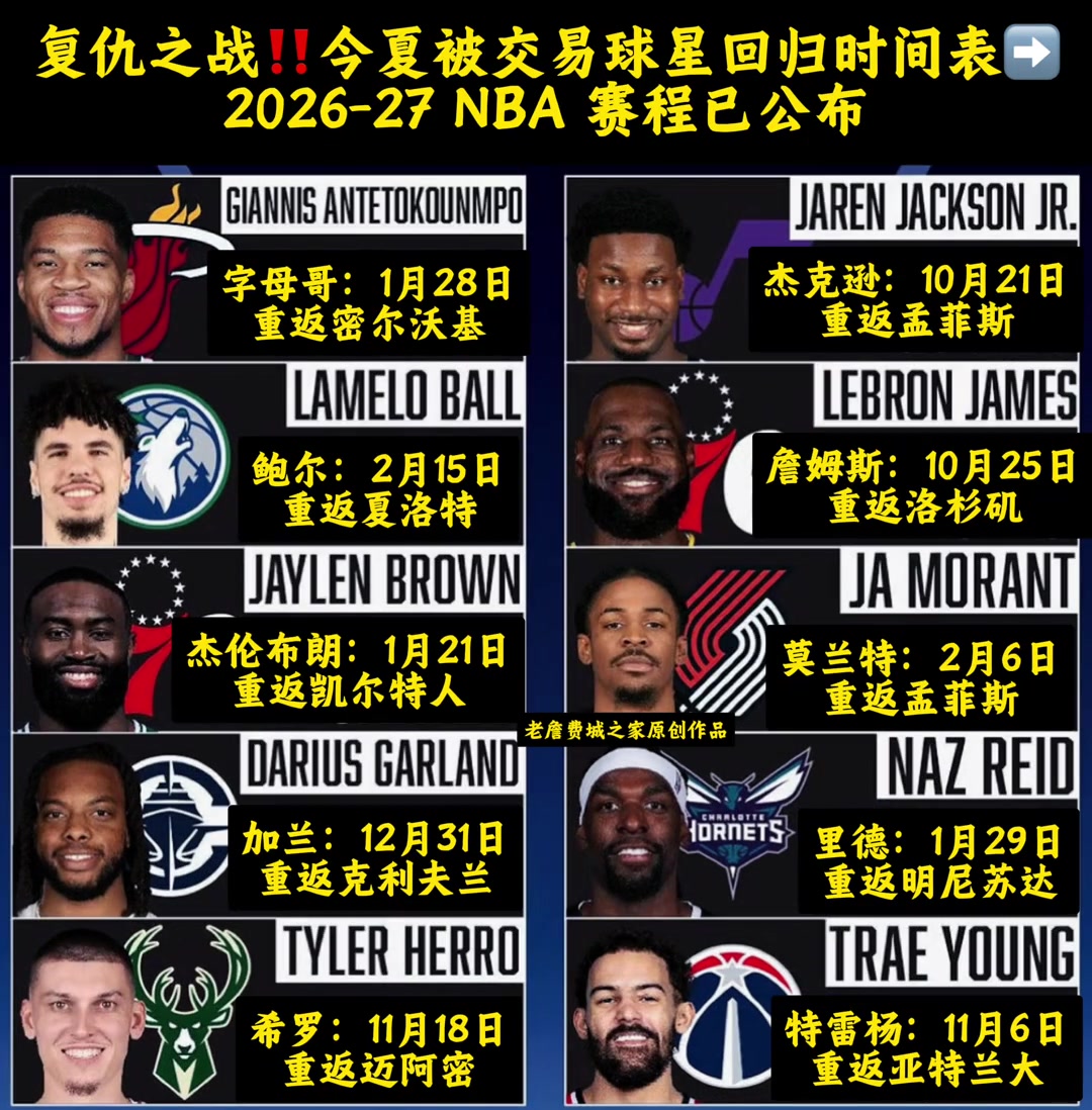 复仇之战？今夏被交易球星回归时间表 大家最期待哪一场比赛