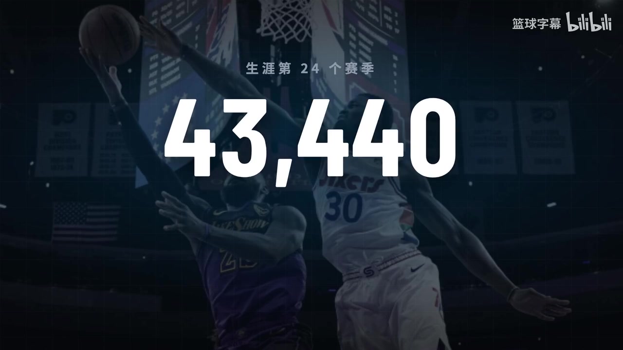 上场的每一秒钟都在创造新的历史纪录!盘点老詹下赛季潜在里程碑 上场的每一秒钟都在创造新的历史纪录!盘点老詹下赛季潜在里程碑