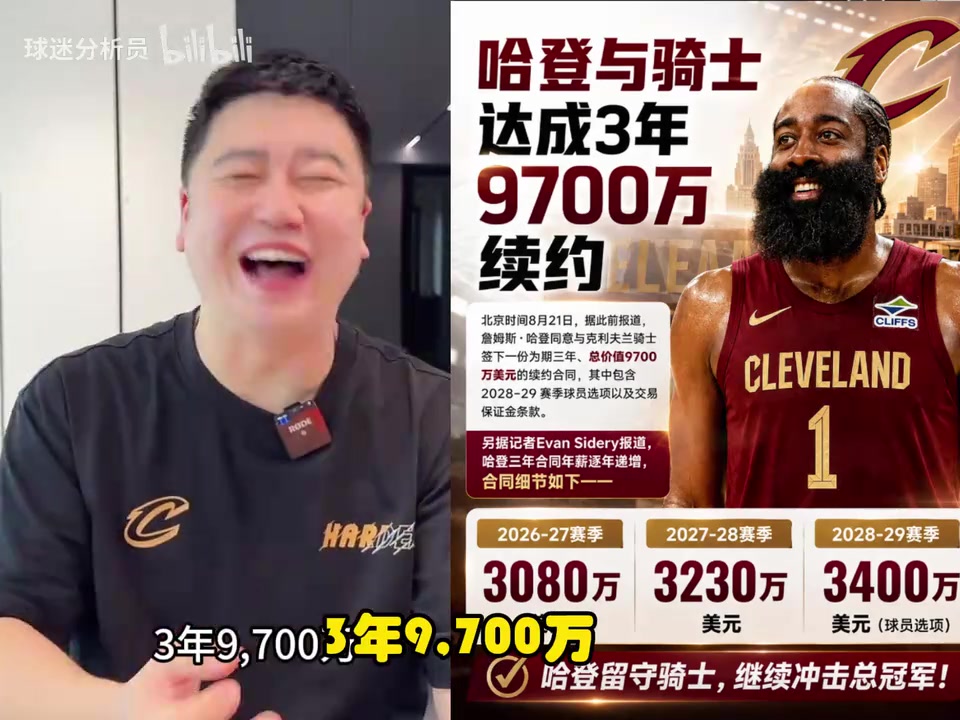 [今日必看视频]哈登3年9700万续约骑士！大史：下赛季骑士