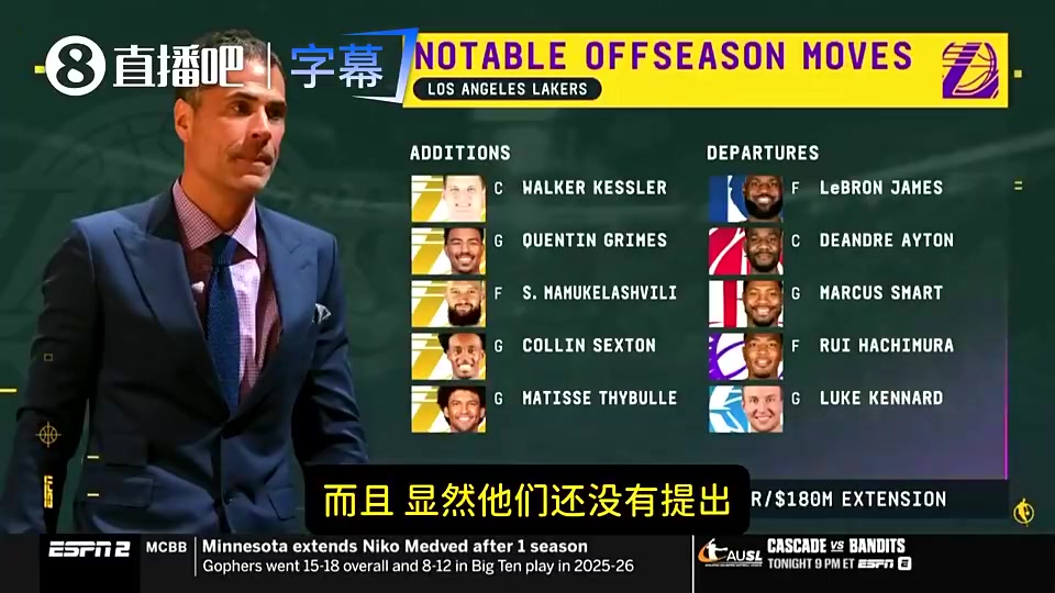 没想到去森林狼!名记曾曝:湖人一直为库明加打电话!仍想补侧翼 没想到去森林狼!名记曾曝:湖人一直为库明加打电话!仍想补侧翼