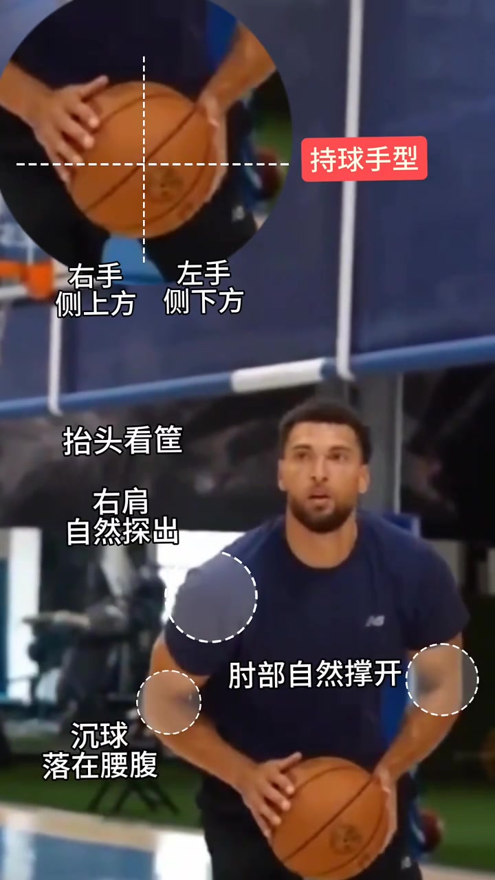 【球迷狂欢瞬间】吧友们学起来！✨慢动作解析拉文投篮发力顺序