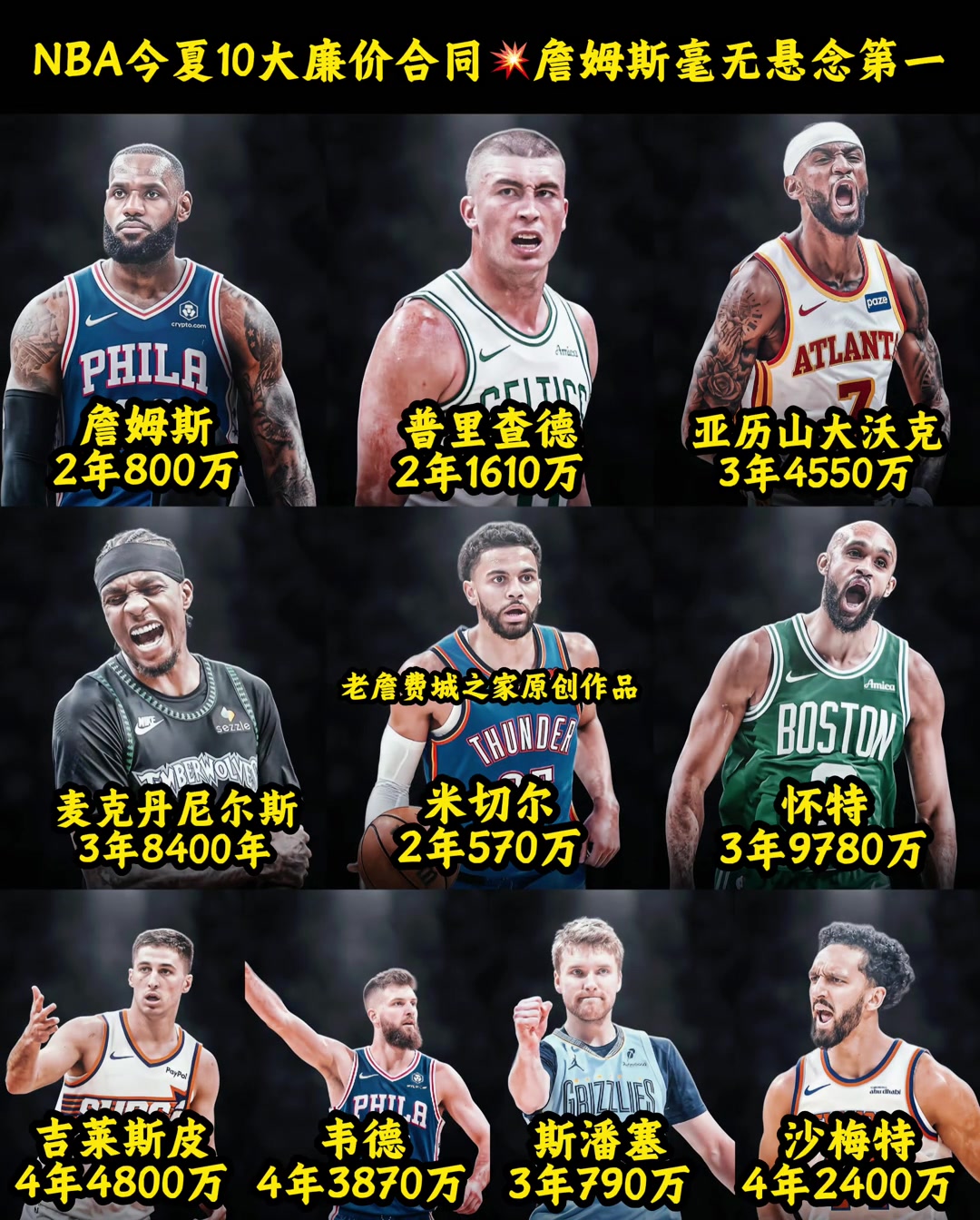 [今日冲击镜头]美媒评选NBA今夏10大廉价合同詹姆斯毫无悬