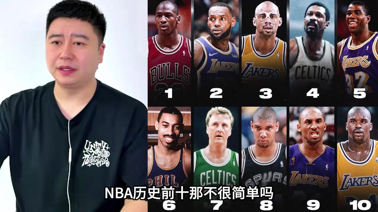 大事热议NBA历史前十：基本属于定死的！