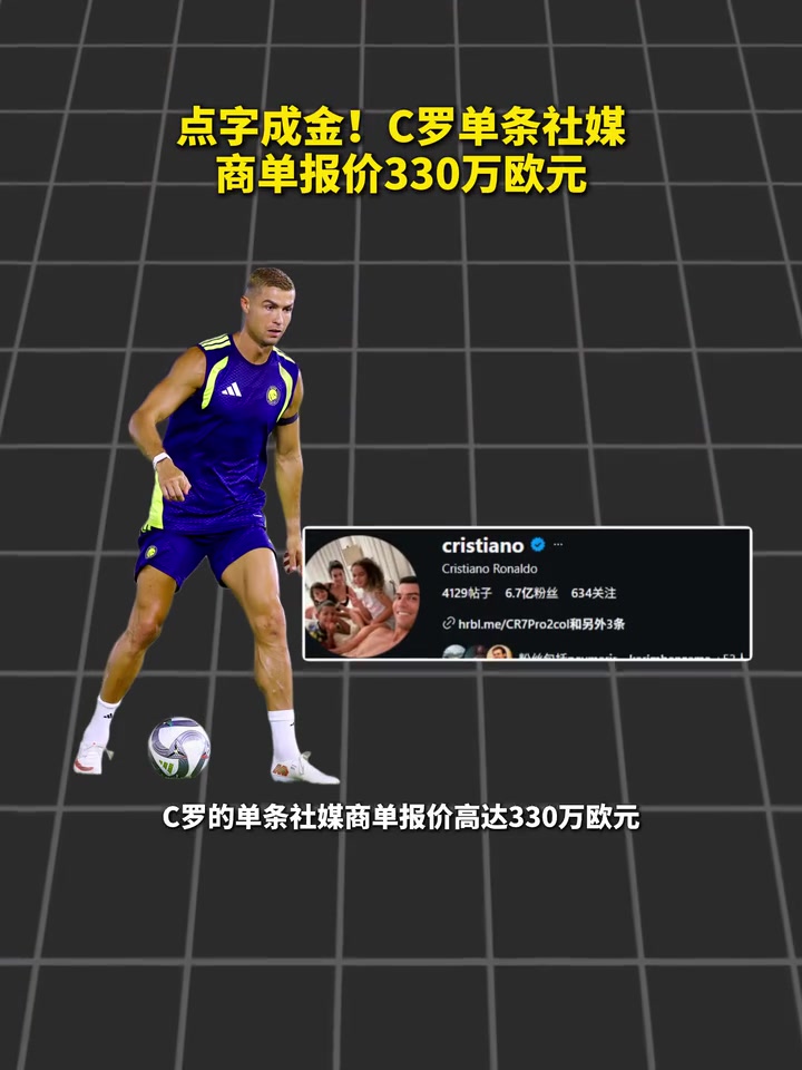 【高光片段集】点字成金！C罗单条社媒商单报价330万欧元！