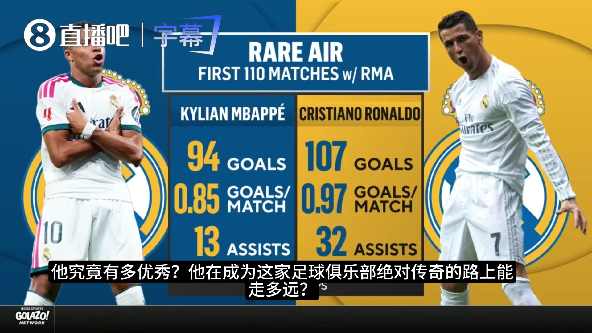 【实况精华剪辑】姆巴佩媲⚽美C罗？CBS嘉宾：要成为皇马传奇