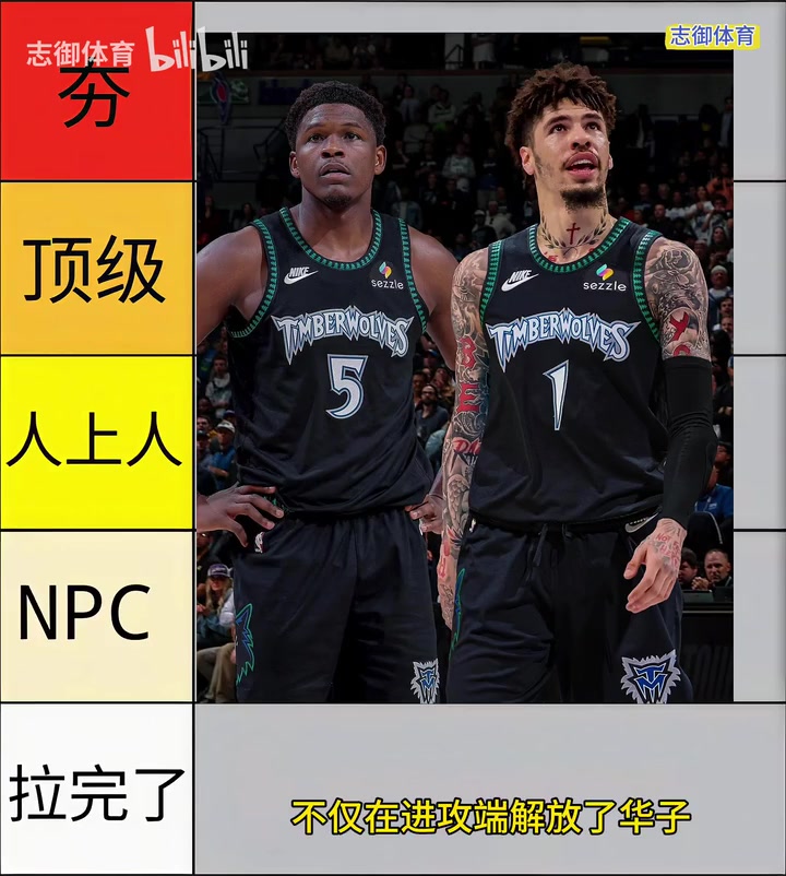 [关键镜头回放]从夯到拉｜锐评森林狼vs步行者季前赛球员表现