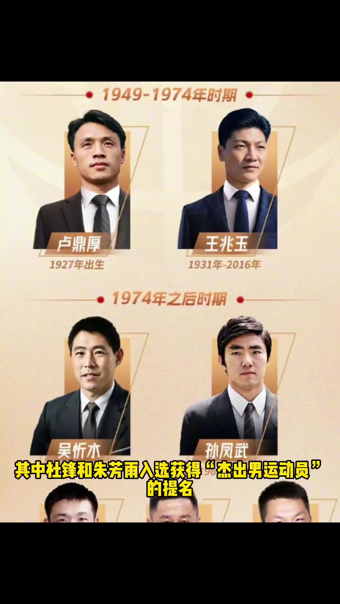 能否入选中国篮球名人堂？朱芳雨和杜锋获杰出男运动员提名