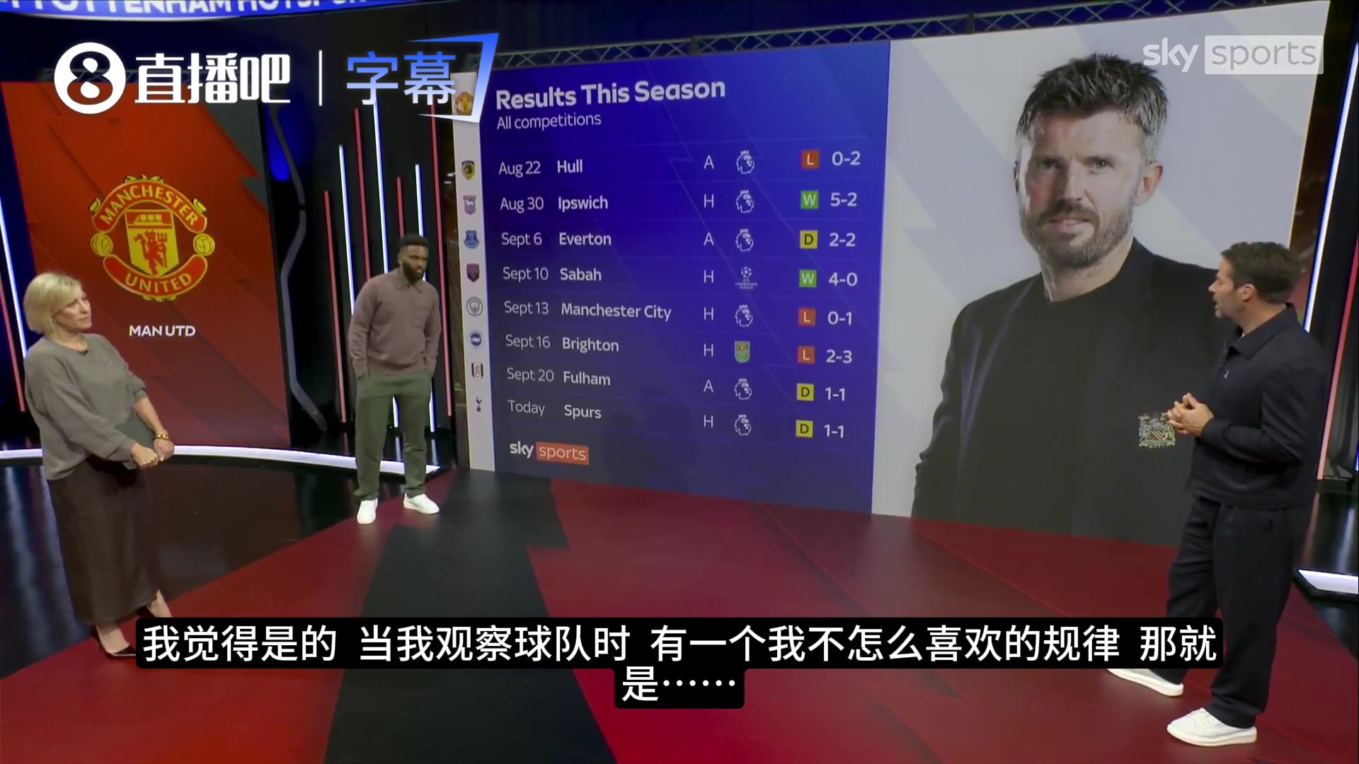 [精彩视频]天空体育嘉⬇️宾：热刺比曼联多跑了5公里，蒂勒曼