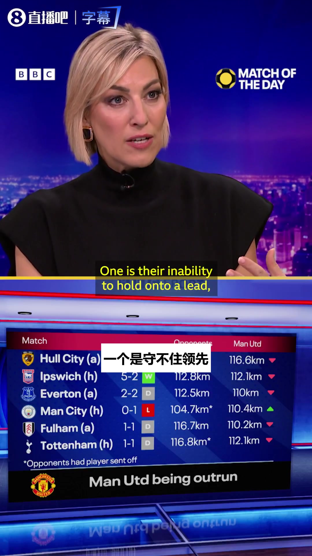 【最新实况影像】鲁尼点破曼联病根：不是球员不跑，是没有逼抢的