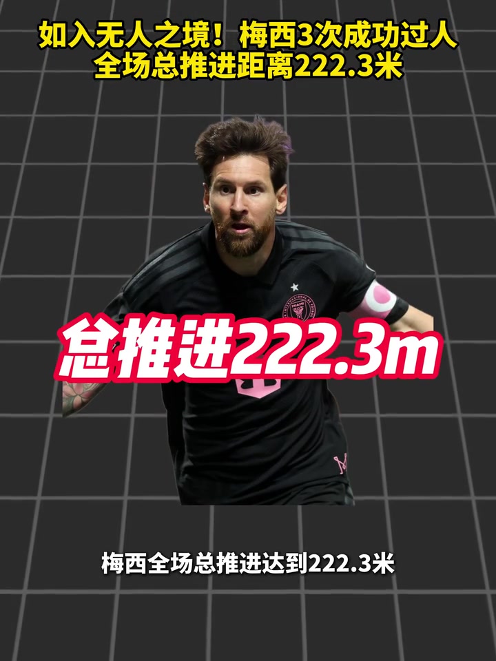 [赛事精彩录]如入无人之境！梅西3次成功过人，全场总推进距离222.3⬇️米！