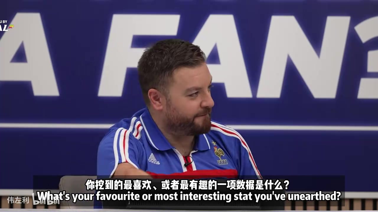 球迷：梅西面对英超BIG6的进球数，比一些常年踢英超的球星都多！！