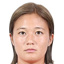 后藤若叶