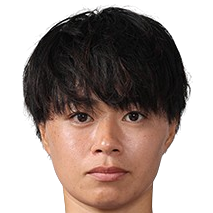 上野真实
