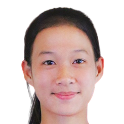 杨氏宝珍